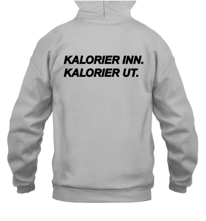 Kalorier Inn Kalorier Ut Genser