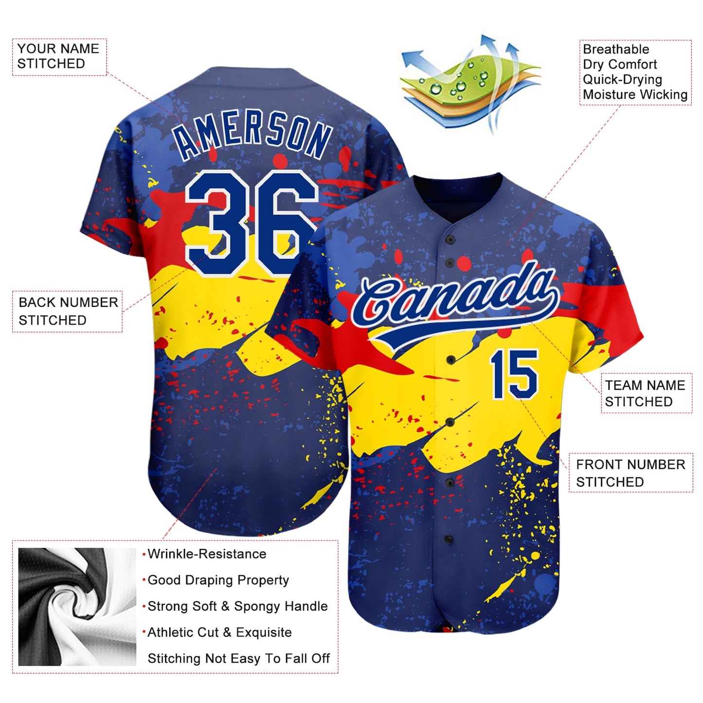 Custom Figure Royal-Gold 3D Pattern Design Authentic Baseball Jersey