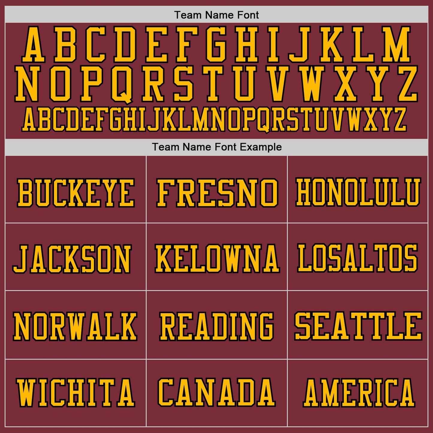 Custom Burgundy Black-Gold Mesh Authentic Throwback Football Jersey