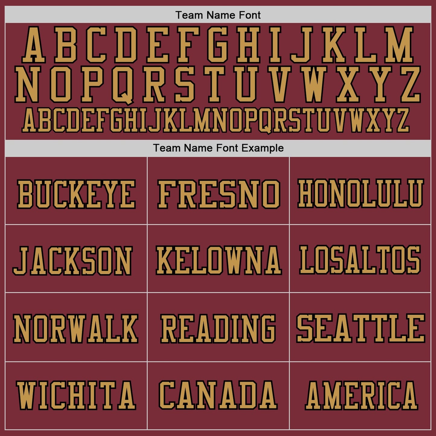 Custom Burgundy Black-Old Gold Mesh Authentic Throwback Football Jersey