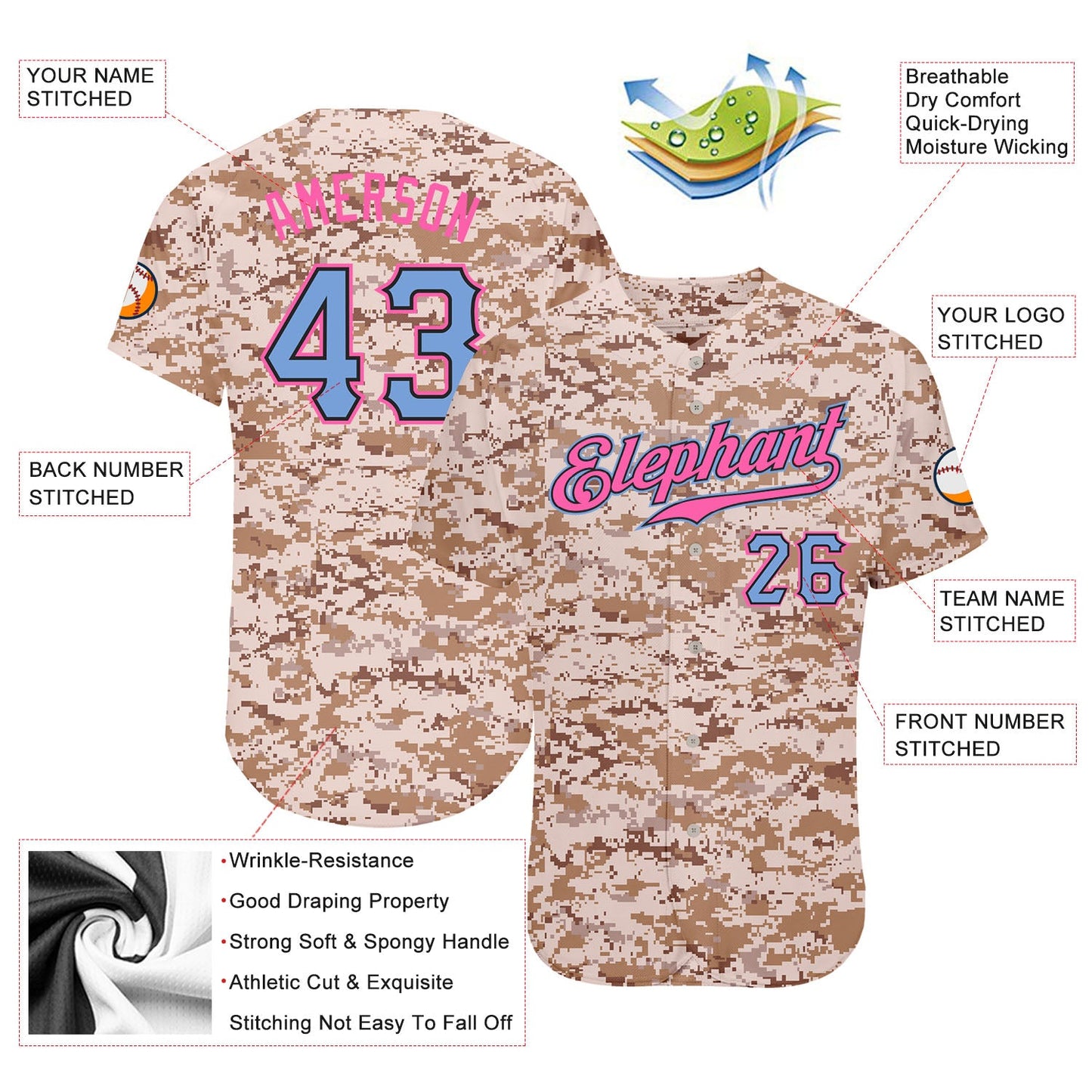 Custom Camo Powder Blue-Pink Authentic Salute To Service Baseball Jersey