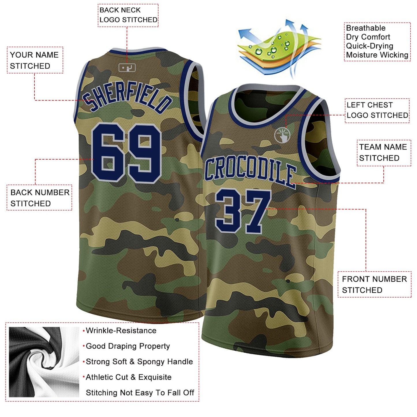 Custom Camo Navy-Gray Authentic Salute To Service Basketball Jersey