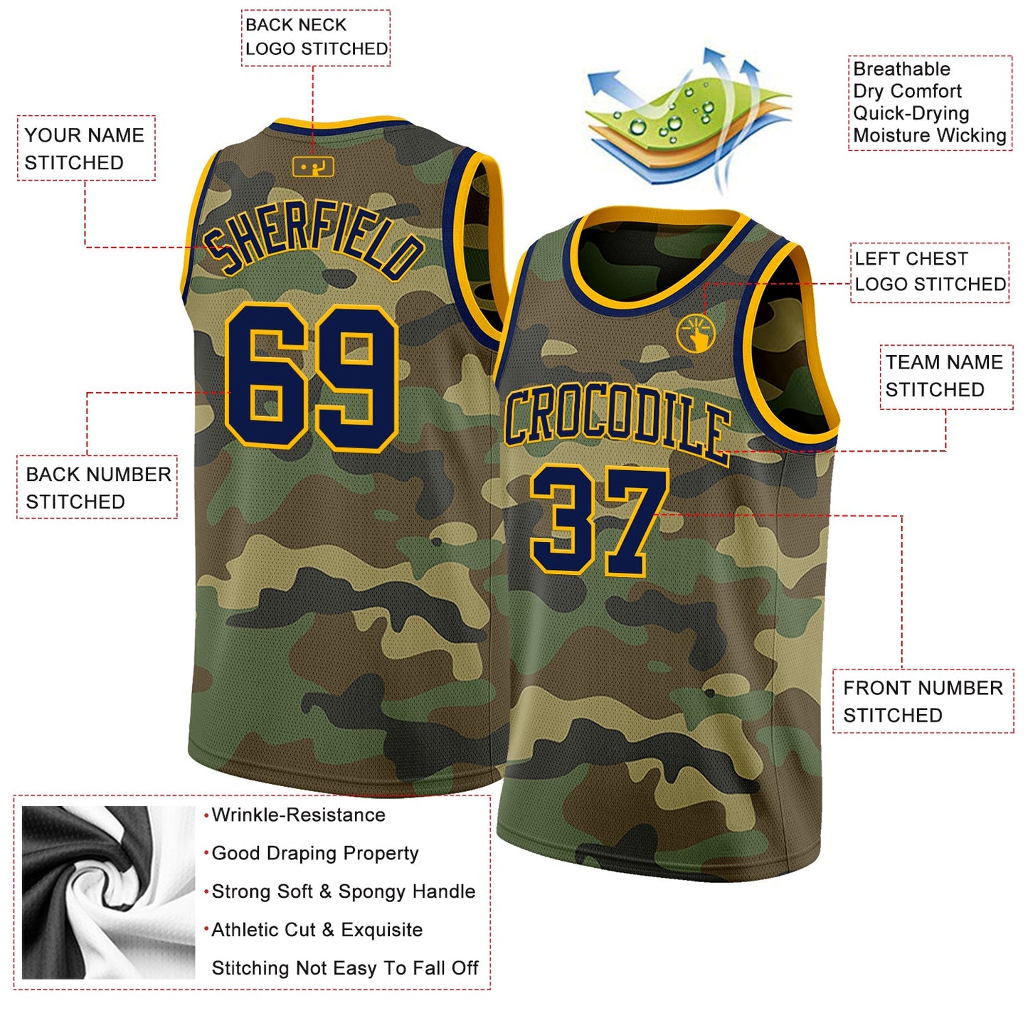 Custom Camo Navy-Gold Authentic Salute To Service Basketball Jersey