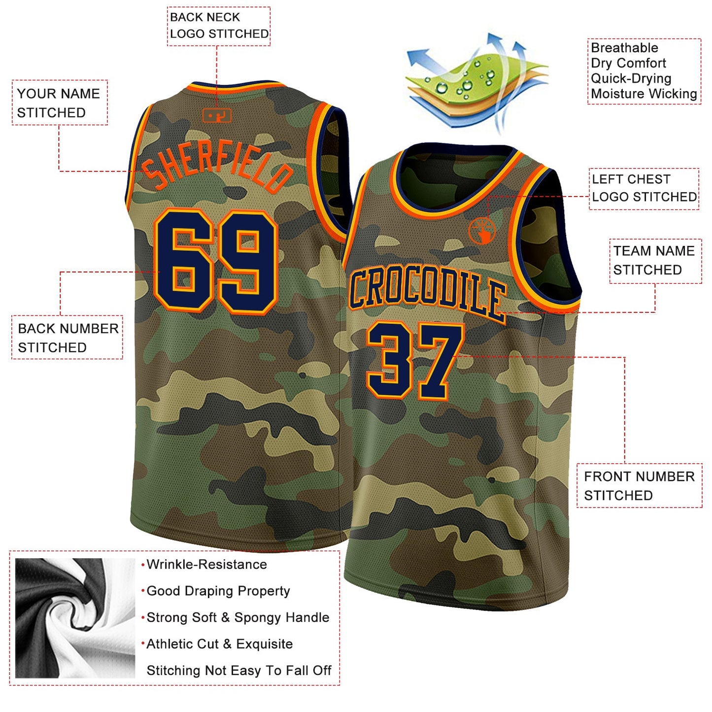 Custom Camo Navy Gold-Orange Authentic Salute To Service Basketball Jersey
