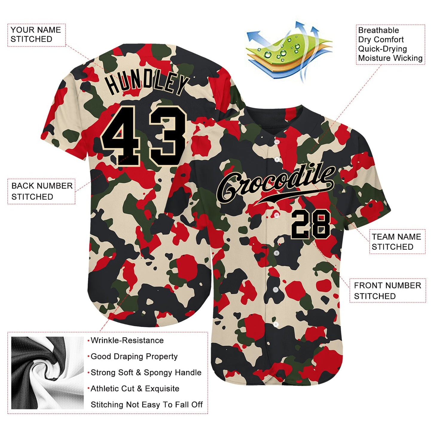 Custom Camo Black-Cream 3D Authentic Salute To Service Baseball Jersey